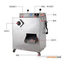 供应新型电动绞肉机、切肉机、多功能一体机