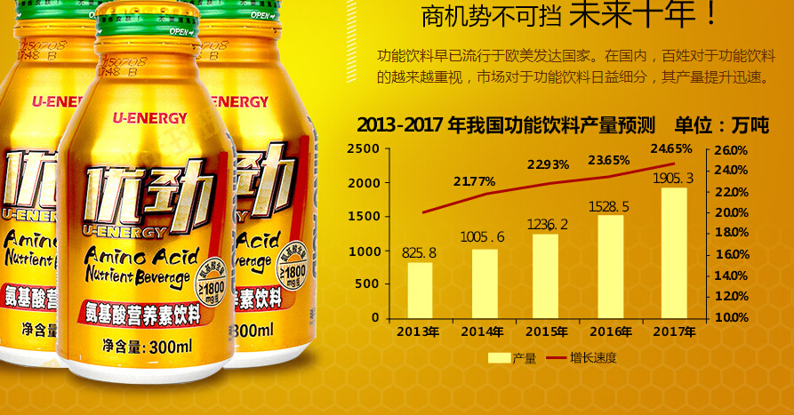 优劲加盟