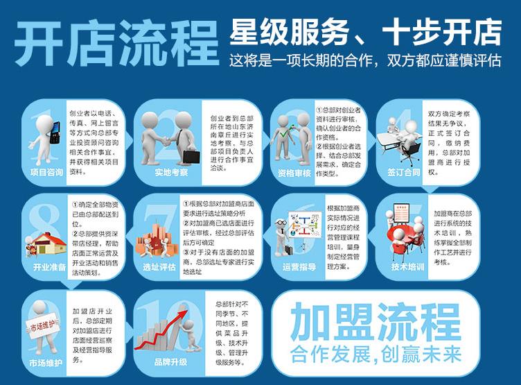 皇琦雪冰加盟