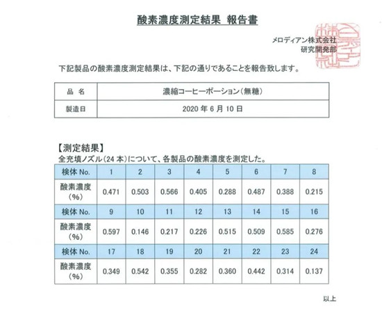 千万融资、年销1.5亿杯，隅田川要做中国的“口粮咖啡”
