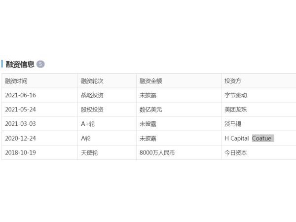 字节跳动入股！本土精品咖啡Manner完成新一轮融资