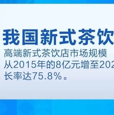 央视发布“茶饮市场调查” 高端新茶饮规模超 亿元