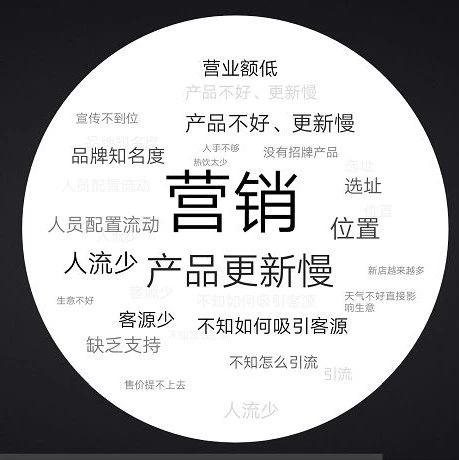 对面开了益禾堂（or一点点or古茗）要如何应对？