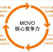 【门店经营】饮品门店的核心竞争力并非产品技术