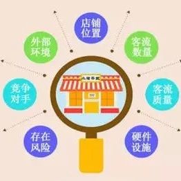 三四线城市的街边开奶茶店，他是如何赚钱的？