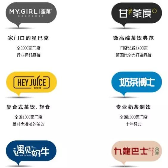博多转型做投资，未来复制个小博多，开万家小店
