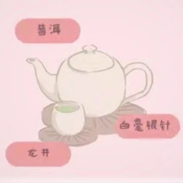 那些千奇百怪的饮品都是什么？