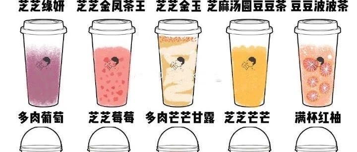 网友都在玩的喜茶、CoCo“小瓶子”，究竟什么来路？