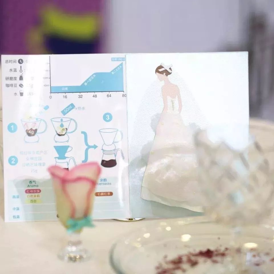 女神赛 强视频 | 姜玉：咖啡中的手捧花