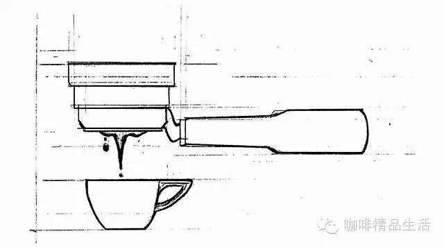 逼格很高的咖啡手绘图，看完喜欢请分享！
