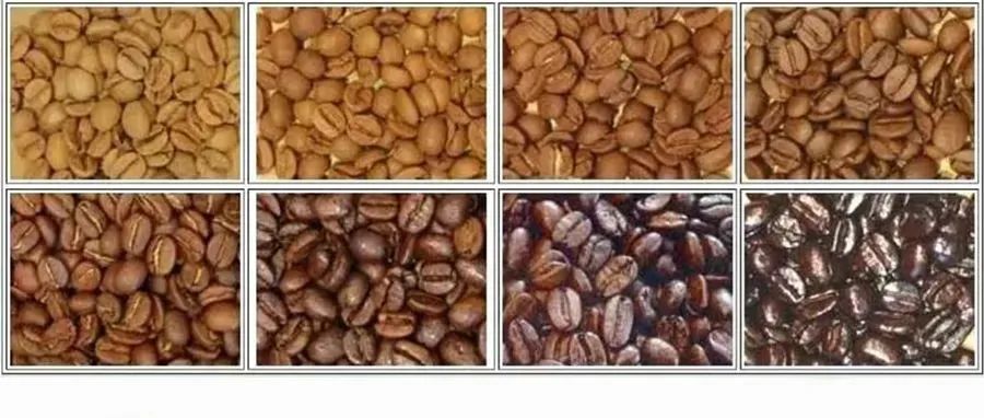 如何分辨咖啡豆的烘焙程度？